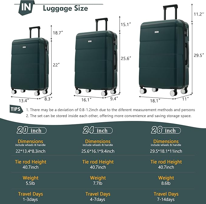 Merax Luggage Sets of 3 Piece Carry on Suitcase Airline Approved,Hardcase Suitcase Set with Double Spinner Wheels,Dark Green