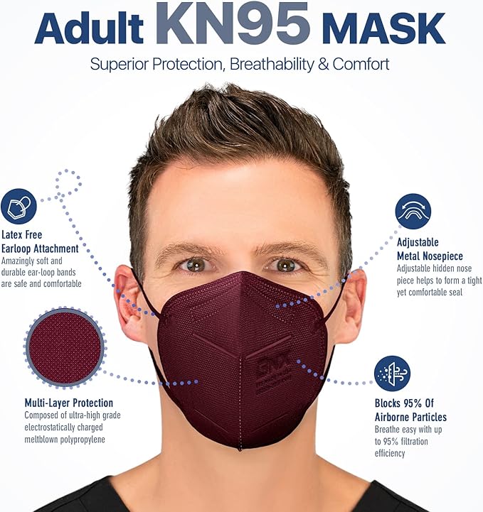 BNX KN95 Face Masks Made in USA (Adult Large, Adult Medium, Kids Small) (Earloop) (Model: E95/E95M/E95S)