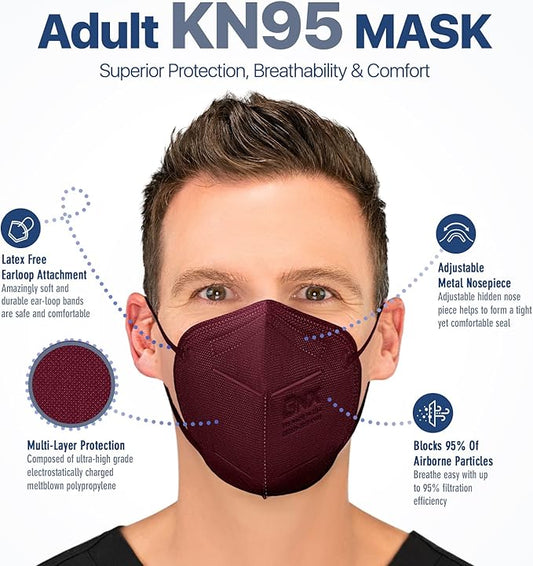 BNX KN95 Face Masks Made in USA (Adult Large, Adult Medium, Kids Small) (Earloop) (Model: E95/E95M/E95S)