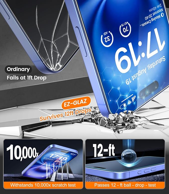 EZ-GLAZ- 4 Pack for iPhone 16 Plus Privacy Screen Protector [6.7"] With 2 Pack Camera Lens Protector, 9H+ Hardness 12FT Military Grade Shatterproof Durable Tempered Glass Film with Flawless Fit Kit