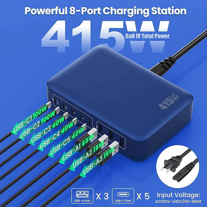 USB C Charger 415W USB C Charger Block, 8-Ports GaN IV Fast Charging Station Hub,Dual PD 100W Laptop Charger Adapter,for MacBook Pro/Air/iPad/iPhone16/15/14/13/Apple Watch/DELL/Samsung for Home(Blue)