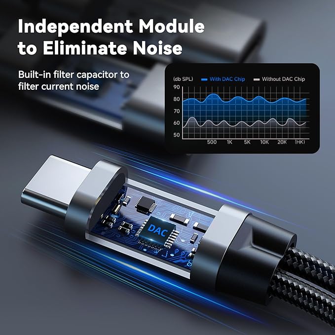 USB Type C to 3.5mm Headphone and Charger Adapter,2 in 1 USB C to Aux Audio Jack Hi-Res DAC with Charging for Earphones,Compatible with Samsung Galaxy S25/S24/S23/S22+(USB-3.5MM, 3Pack)