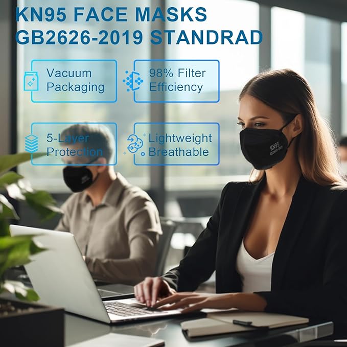 KN95 Masks for Adults 50PCS 5 Layer Mascarillas Filter Efficiency≥98% Breathable Elastic Ear Loops & Adjust Nose Clip Kn95 Face Mask for Travel Healthcare/Essential Workers
