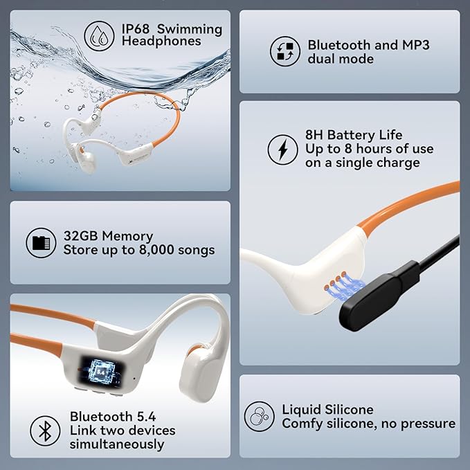 Swimming Headphones IP68 Waterproof, Open Ear Bone Conduction Headphones Bluetooth 5.4 with 32GB MP3 Player, Secure Comfort Underwater Swim Earbuds for Jogging Cycling Fitness-SurfAudio(Orange)