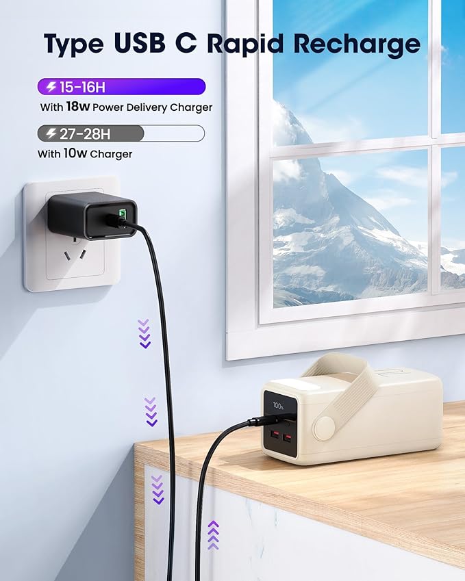 Portable Charger Power Bank 70000mAh, 22.5W Fast Charging USB C Battery Pack, 3 Outputs, LED Display & LED Light, External Huge Capacity Battery Bank for iPhone, Samsung, iPad, Camping Picnic