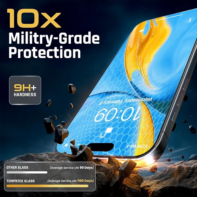 2 Pack Simple iPhone 16 Pro Max Screen Protector 9H Military Grade Scratch Fingerprint Resistance Anti-Glare Shatterproof Tempered Glass Anti-Spy Easy Installation Bubble Free