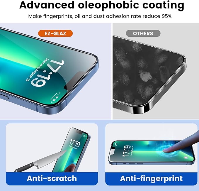 EZ-GLAZ-4+2 Pack for iPhone 13 Pro Privacy Screen Protector[6.1 inches] With Camera Lens Protector, [Drop Protection] 9H Hardness Full Coverage Anti-Spy Tempered Glass Film, Easy to install