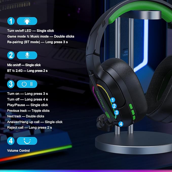 FC200 Wireless Gaming Headset for PS5, PS4-2.4GHz USB Foldable Headphones with Mic - 3D Stereo Bluetooth Headset with 50Hrs Battery Life, for Switch, PC, Mac, Mobile