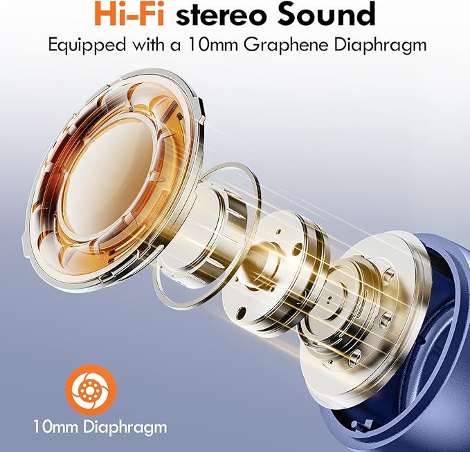 Lanteso True Wireless Bluetooth 5.3 Earbuds, 48H Playtime,Light Weight Headphones in Ear Buds Built in Mic Headset Premium Sound with Deep Bass,Clear Calls Earphones for Sports Workou Blue