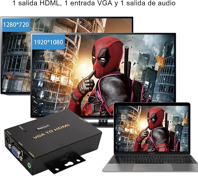 JideTech 1080P VGA to HDMI Converter with 3.5mm Audio Port for PC Laptop Display Computer Mac Projector