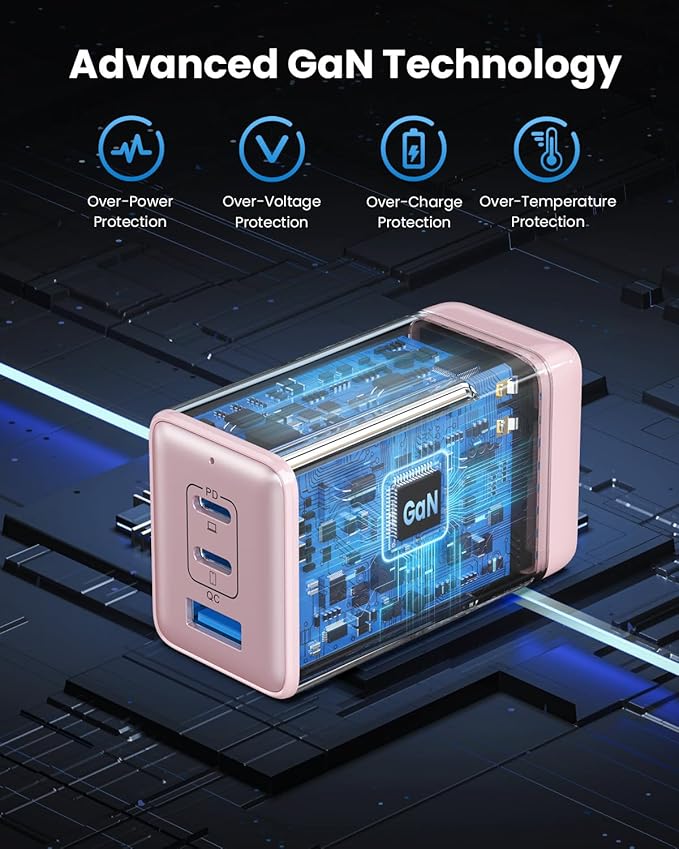 150W USB C Charger Block,GaN III Compact Foldable Wall Charger 3 Port Fast Charging Station,PD QC PPS Portable USB C Hub 100W Laptop Adapter for MacBook Pro/Air,iPad,iPhone 16/Pro,Galaxy S24,Dell etc