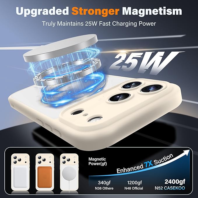 Case for iPhone 17 Pro 6.3'' Compatible with Magnetic Mag-Safe Charging [Camera Control Button] [Camera Protection] Matte Translucent Military Grade Shockproof Phone Case, White