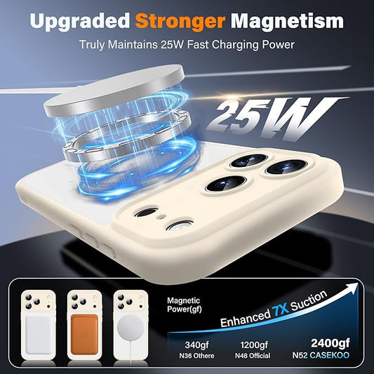 Case for iPhone 17 Pro 6.3'' Compatible with Magnetic Mag-Safe Charging [Camera Control Button] [Camera Protection] Matte Translucent Military Grade Shockproof Phone Case, White