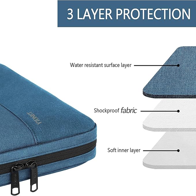 Ytonet Laptop Sleeve Case 15.6 Inch, Slim Water Resistant TSA Carrying Case with Handle, Protective Laptop Cover Compatible with HP Dell Lenovo Asus Notebooks, Gifts for Men Women, Deep Teal