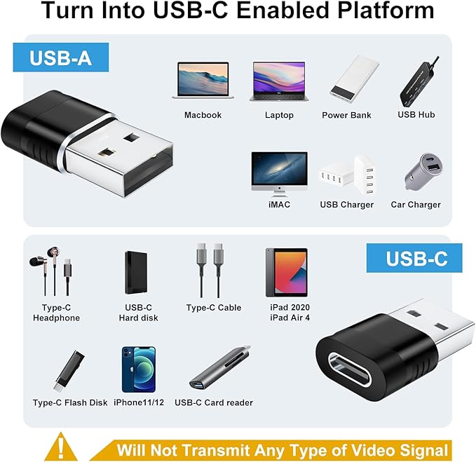 USB to USB C Adapter 6 Pack,USB to Type C Adapter,USBC Female to USBA Male OTG Adaptor, USBC Converter for iPhone 16 15 14,MacBook Pro,iPad,Samsung Galaxy,Black