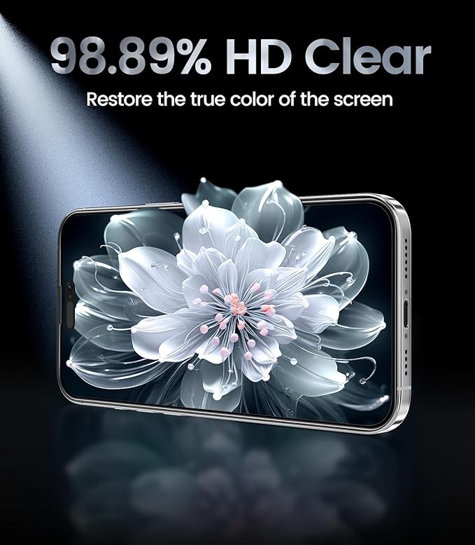 iGluz 4 Pack for iPhone 16 Screen Protector with 2-Pack Camera Lens Protector[99.99% HD Clear][9H Tempered Glass][Bubble Free][Easy Installation][Smooth Touch][Anti-fingerprint],4+2 Dual Protection