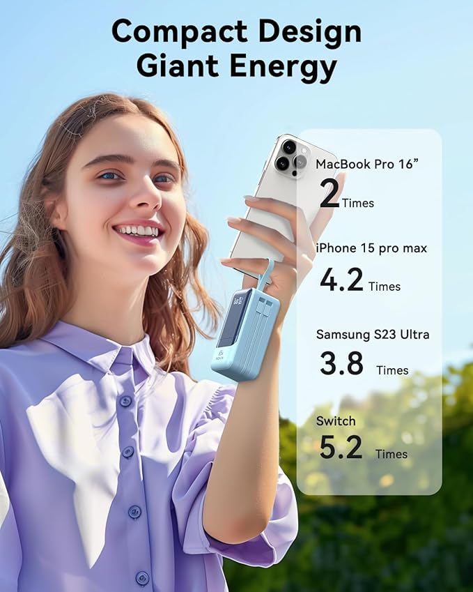 Portable Charger, 65W Power Bank Fast Charging, USB C Battery Pack with Built in Cable, 4 Outputs Powerbank, Travel Essentials Compatible with iPhone 17 16 15 14 13 iPad MacBook Pro Samsung Dell XPS