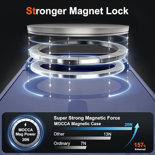 MOCCA Strong Magnetic Compatible with iPhone 17 Pro Case [Compatible with Magsafe] [Full Camera Protection] Slim Translucent Matte Shockproof Phone Case Cover 6.3",Deep Blue