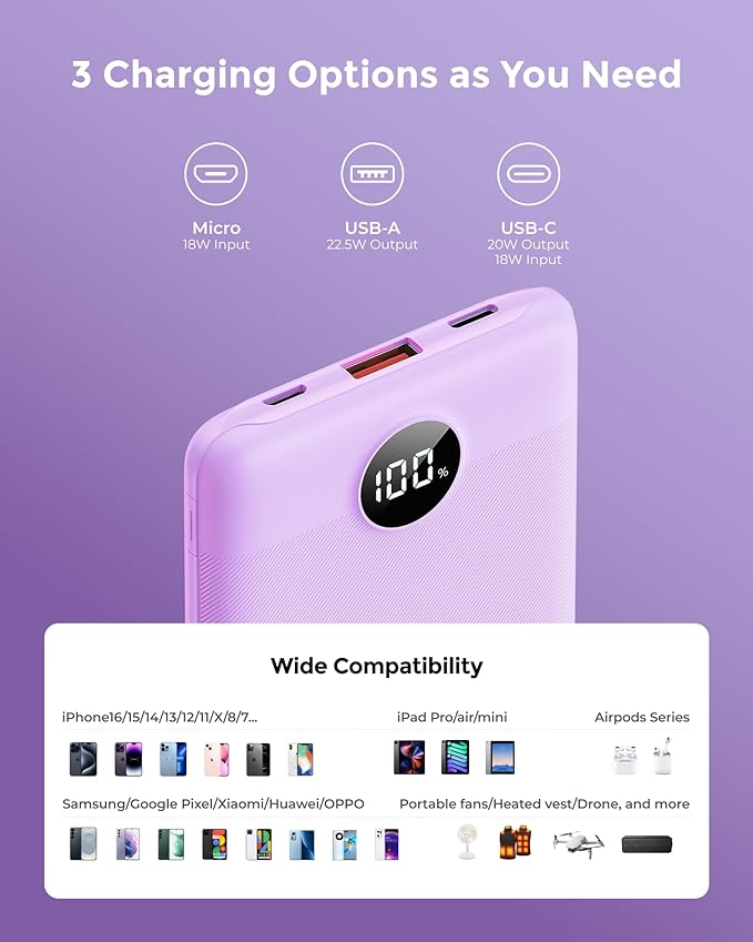 VEEKTOMX Small Portable Charger, Mini Power Bank 10000mAh, PD 22.5W Fast Charging USB-C Battery Bank, Travel Essentials Dual Voltage External Portable Powerbank for iPhone/Samsung/Google Pixel, Purple
