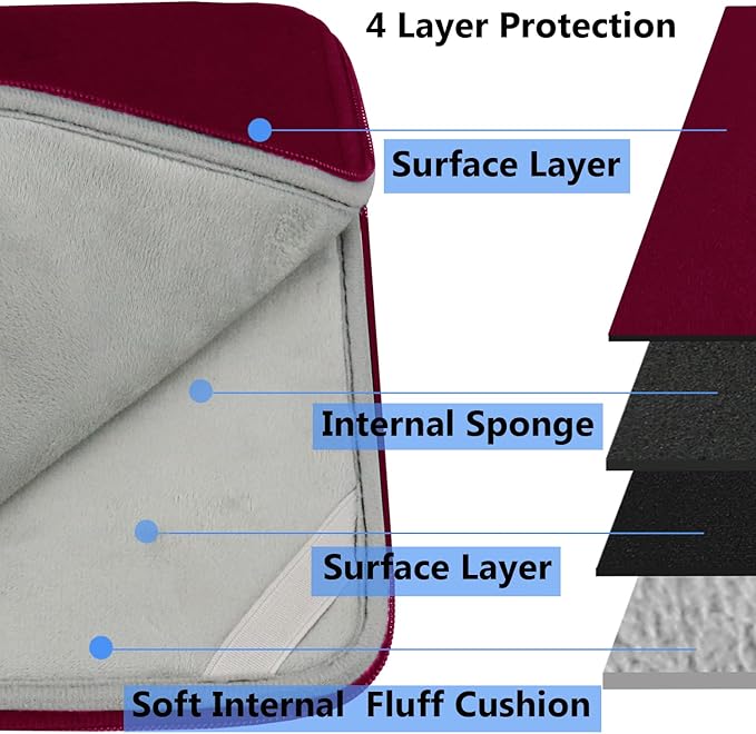 14 inch Laptop Sleeve, Upgrade Shockproof Protective Computer Cover Flip Case Briefcase Carrying Bag Compatible with 14" HP, Lenovo, Asus, Acer, Notebook, Chromebook Computer, Red