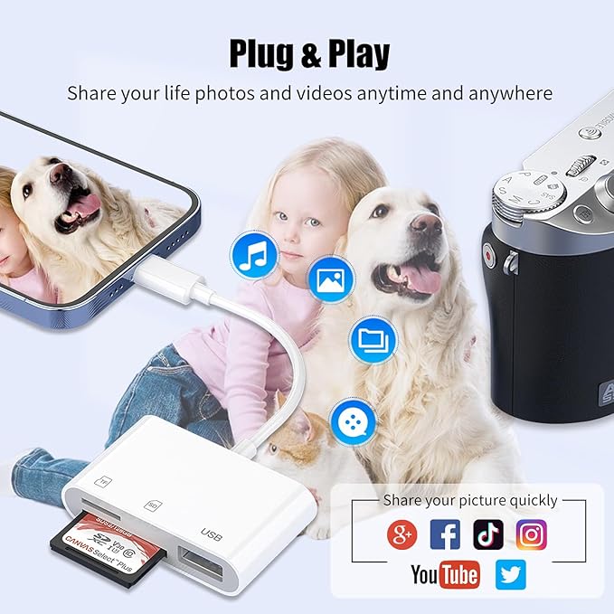 SD Card Reader for iPhone 15, USB-C to Micro SD Adapter for iPad/Mac Pro/Air, Type-C Camera Card Reader with USB-A Port – Works with iPhone 16 & Other Android USB-C Devices