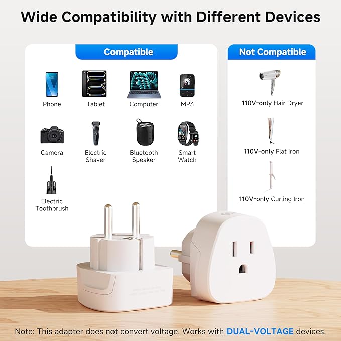 Cable Matters Type F Plug Adapter for Travel, US to EU Plug Adapter, Type E/F Power Converter for German/Austria/Slovakia/Bulgaria/France/Russia, CE & RoHS Certified