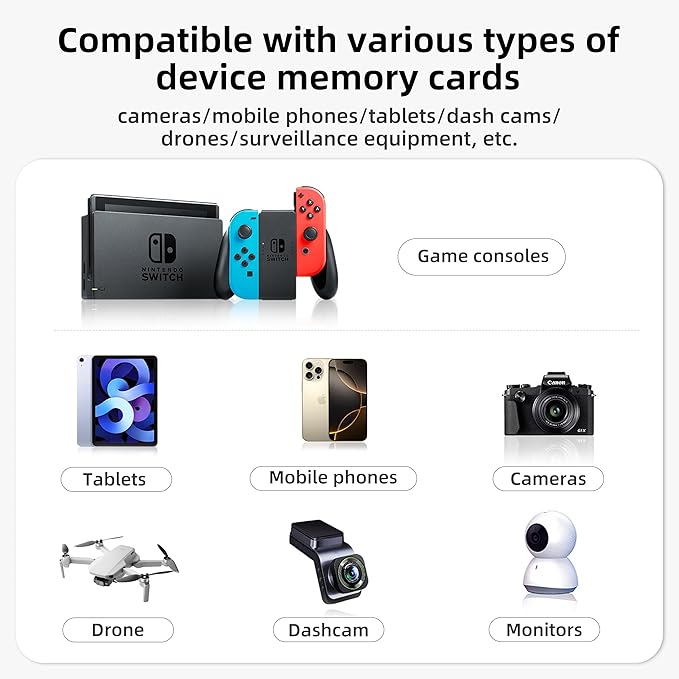 2-in-1 SD Card Reader for iPhone, Lightning USB 3.0 USB C Triple Port SD Card Adapter Supports SD and MicroSD Memory Card Plug and Play Trail Game Camera No Application Required(2-in-1 Card Reader)