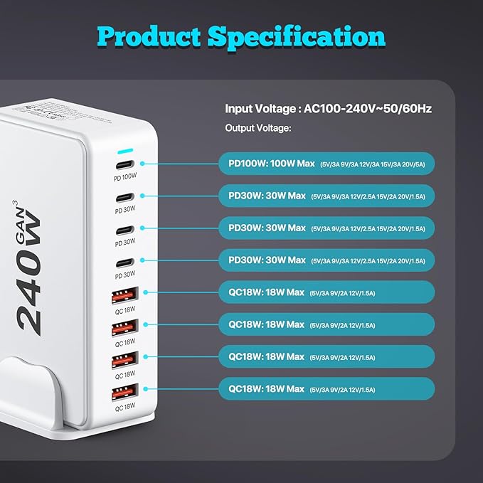 USB C Charger, 240W GaN 8 Port USB Fast Block, PD100W Multi-Port Charging Station, Power Adapter Plug for Samsung/iPhone/Google, Laptop Charger for MacBook Pro/Air