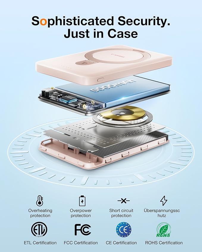 TORRAS EasyGo 0.45" Slim Magnetic Portable Charger Power Bank for iPhone, 5000mAh 22.5W PD Fast Charging Wireless Battery Pack Compatible with Magsafe, i Phone 17 Pro Max,Pro,16,15,14,13,12, Rose Gold