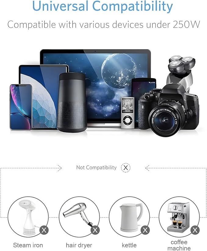 BESTEK 220v to 110v Voltage Converter, US to Europe Converter for Hair Straightener/Curling Iron, Power Converter for European Travel, (US/AU/EU/UK/India/South Africa Universal Plug Adapter)