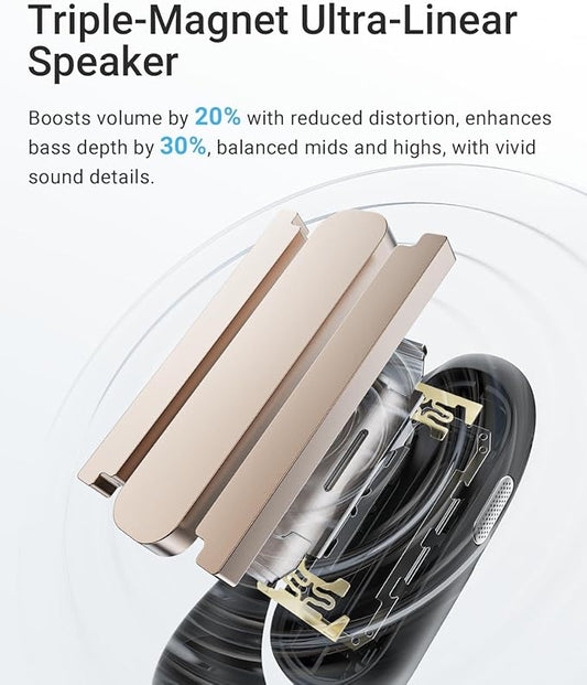 Acefast AceFit Air Open Ear Headphones, Wireless Earbuds with Rich Bass, Bluetooth 5.4 Sports Headphones with Charging Case, 32H Playtime Earbuds IP54 Waterproof for Running, Cycling, Walking, Workout