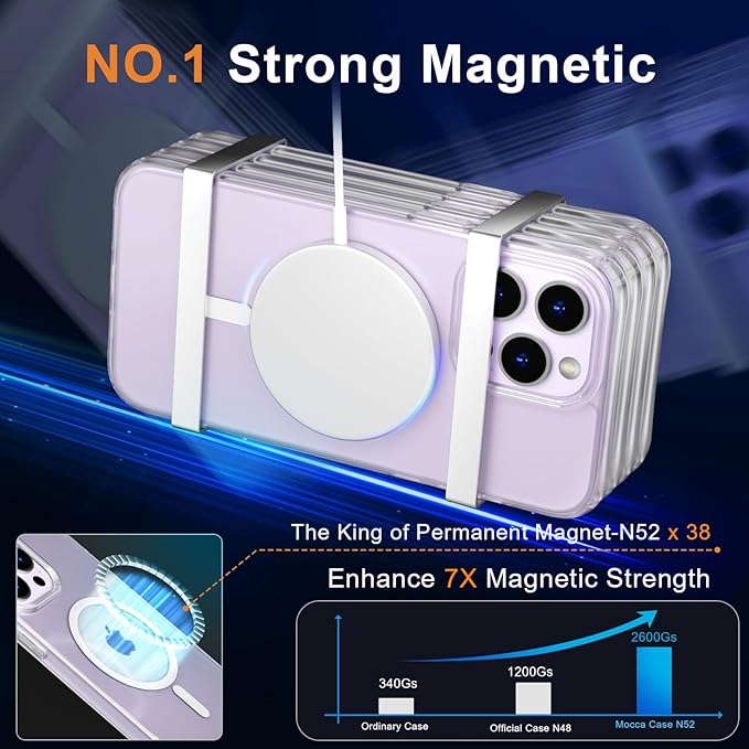 MOCCA Strong Magnetic for iPhone 13 Pro Max Case,[Compatible with Magsafe][Glass Screen Protector+Camera Lens Protector] Slim Thin Shockproof Cover Phone Case for iPhone 13 Pro Max 6.7", Clear