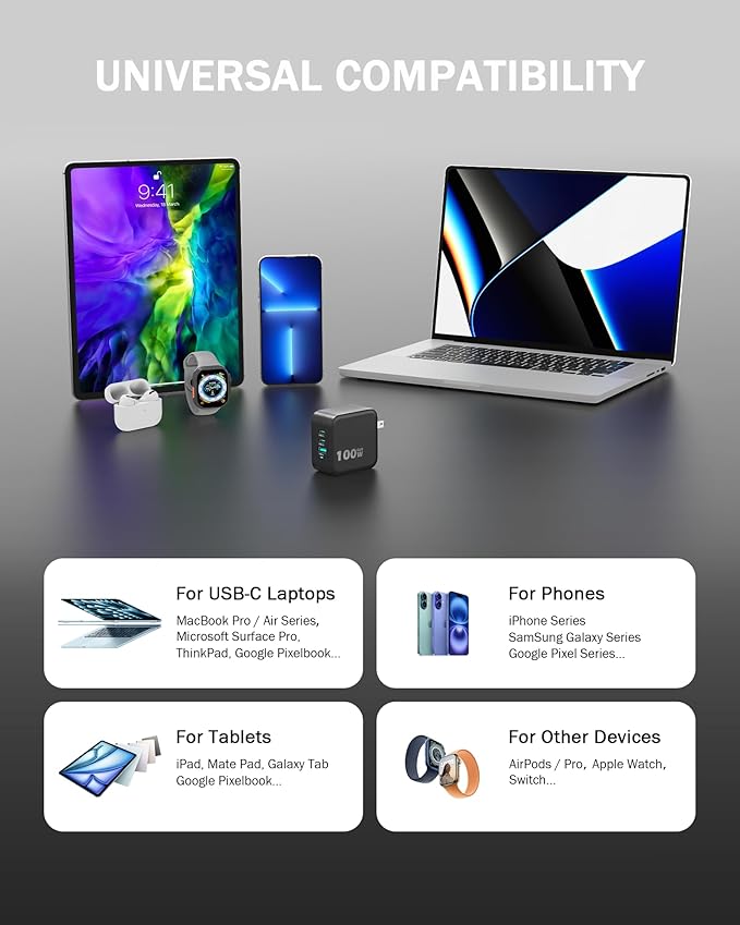 WeLink 100W USB C Charger, GaN PPS 3-Port Fast Compact Foldable USB C Charger Block for MacBook, iPad Pro, Galaxy S24, iPhone 16/15 and More