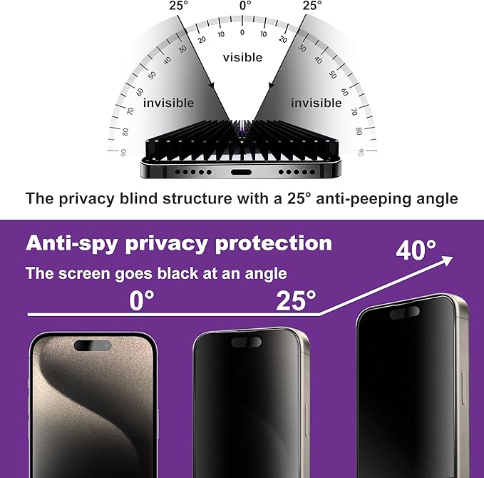 CHISHA 2-Pack Matte Privacy Screen Protector for iPhone 16 Pro 6.3-Inch, Auto Dust Removal, No Bubbles,Anti-Spy Tempered Glass Film, Easy Installation