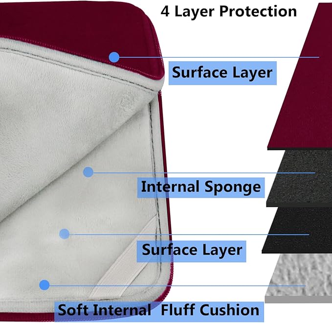 Laptop Case 15.6 Inch, Durable Shockproof Protective Cover Flip Case Briefcase Carrying Bag Compatible with 15.6" HP, ASUS, Lenovo, Acer, Notebook, Computer, Ultrabook, Chromebook, Red