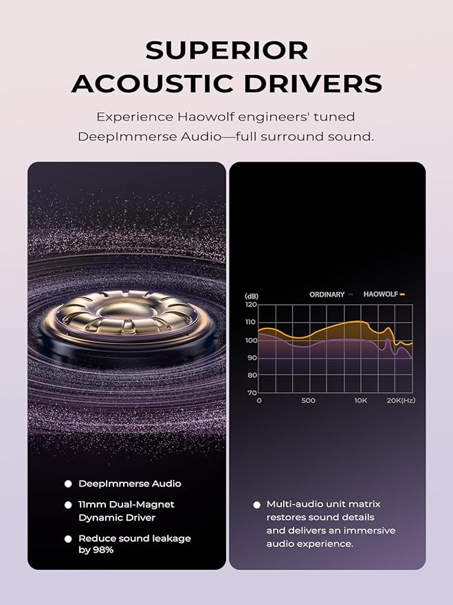 Open Ear Earbuds, Bluetooth 5.4 AI Music Generator Bone Conduction Clip On Headphones with 4 Mics Clear Calls, Ultra-Light 5.7g Comfort, 30H Hi-Fi Stereo Playtime, IPX6 Fit Sports, Black