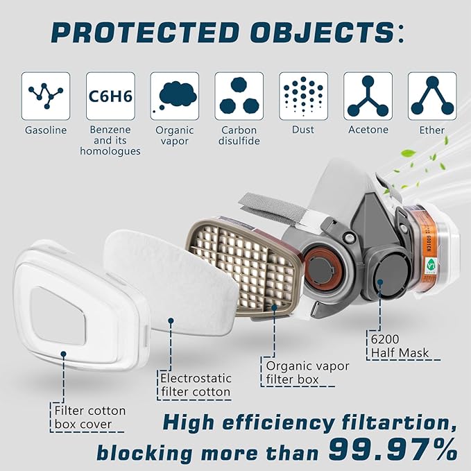 Respirator Mask, Reusable Face Respirators with Filters, Gas Masks Against Chemicals/Organic Vapor/Formaldehyde