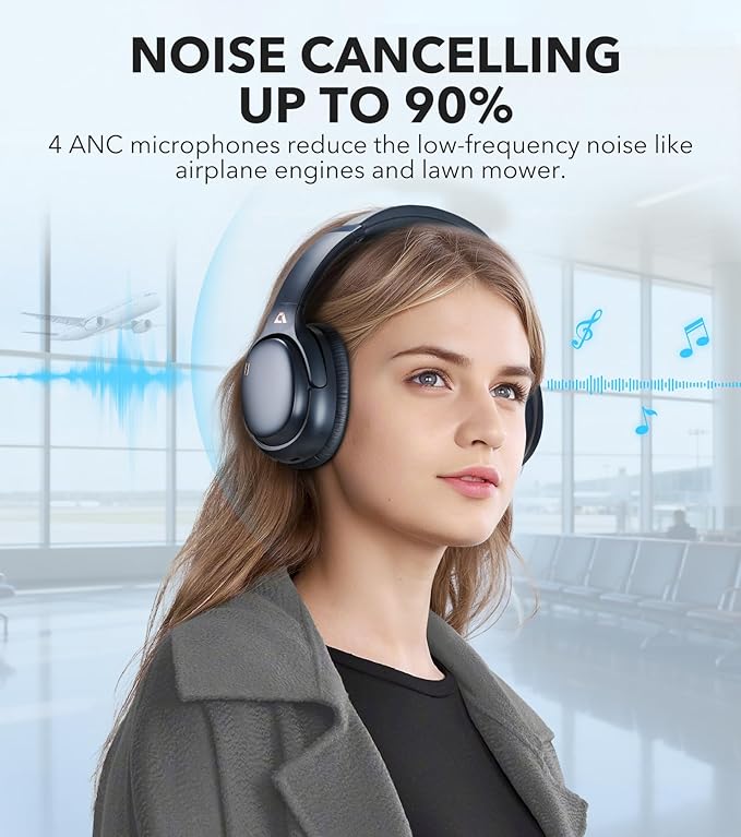 1Mii E700 Wireless Bluetooth Over Ear Headphones with Active Noise Canceling, Hi-Res Audio LDAC/aptX Low Latency for Airplane Travel Overhead Comfort, 54H Playtime, Custom EQ via App - Blue