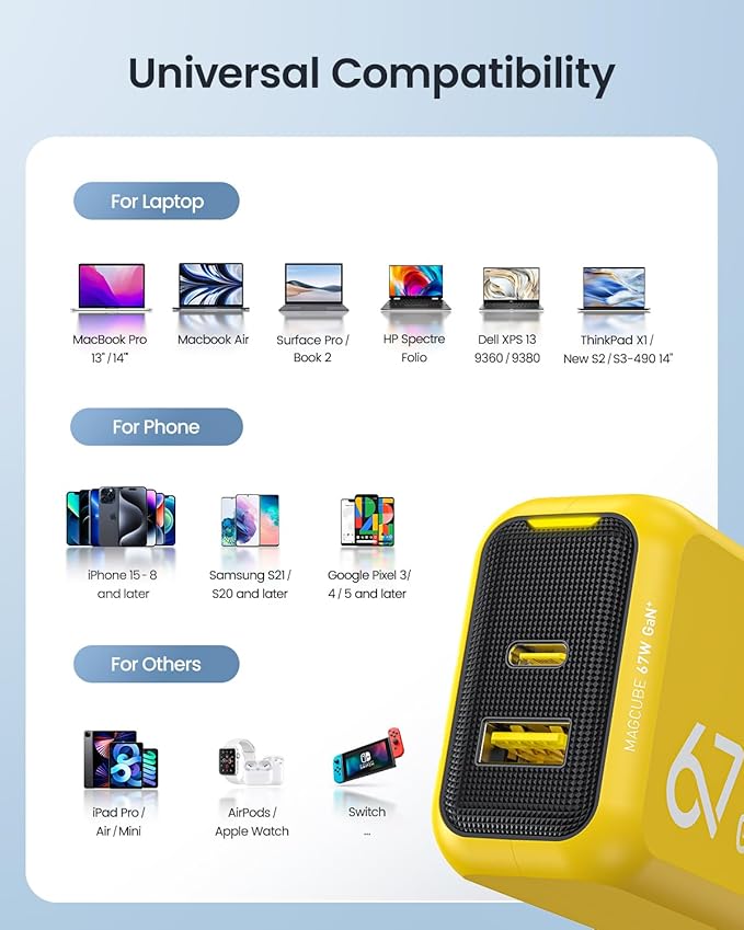 USB C Charger, AOHI 67W GaN+ PD Fast Charger Block for MacBook Pro/Air,iPad Pro,Galaxy S22/S21, iPhone 15 Pro Max/14 Plus/13/12 (Amber)