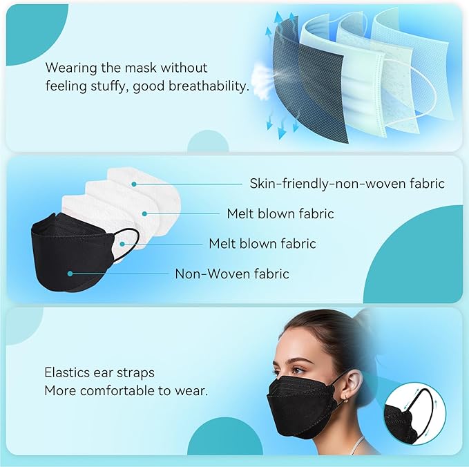 60pcs KF94 mask,Disposable Black Masks,4 layers Protection Filter Efficiency>95%,Double line nasal frame,Highly elastic ear straps,Breathable comfort,Suitable men women daily use