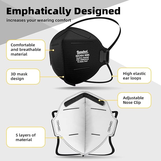 N95 Face Mask Black 50 Pack NIOSH Certified N95 Disposable Respirator 5-Ply Safety Breathable Face Masks Filter Efficiency 95% Adjustable Comfortable Protection Against PM2.5 Dust for Adult Men Women