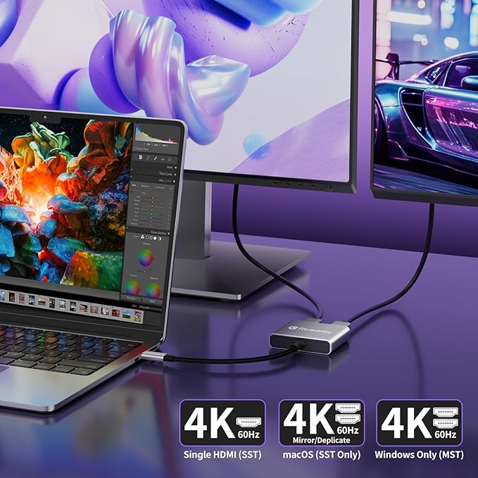 USB C to Dual HDMI Adapter | 4K@60Hz HDMI Splitter Extended Display for Dual Monitors, Type C Converter for Windows/macOS, Windows Allows 3 Separate Screens, macOS Only Allows Mirror Mode