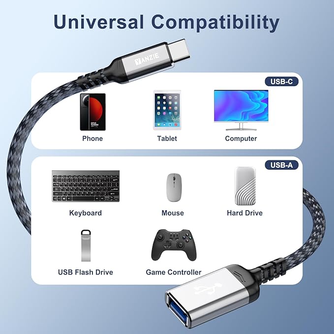 2-Pack USB-C Female to USB-A Female Adapter - Compatible with iPhone 15 Pro/Max, MacBook Pro/Air, iPad Pro, Google Pixel, Samsung Galaxy