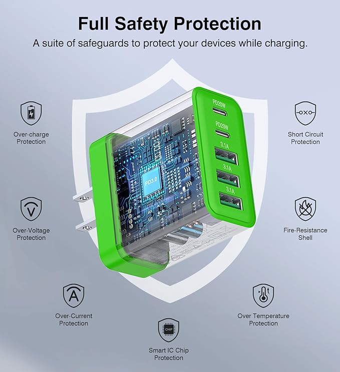 [2-Pack] USB C Wall Charger, 50W Fast USB C Charger Block, 5-Port PD Power Adapter + QC Wall Plug Multiport Type C Charging Block Cube Compatible with iPhone 16 15 14 13 12 11 Pro Max XR XS, Green