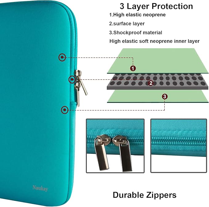 Naukay 15.6 Inch Laptop case Bag,Against dust Resistant Neoprene Notebook Computer Pocket Sleeve/Tablet Briefcase Carrying Bag Compatible 15-15.6 Inch HP/Dell/Asus/Acer/Toshiba/Fujitsu-Blue