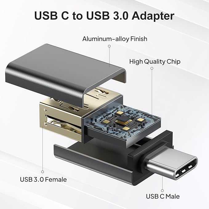 Elebase USB C to USB Adapter 4Pack,USBC Male to USB 3.0 Female MacBook Pro Air Adaptor,Type C Thunderbolt 3 OTG Converter for Flash Thumb Drive,Apple iPhone 17 16 16e 15,iPad mini,Mac,Samsung S25 S24