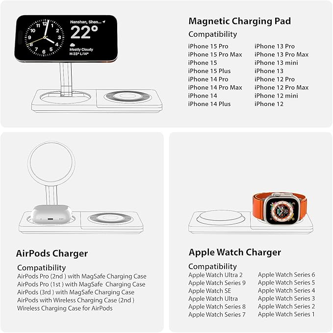3 in 1 Charging Station for Apple Devices: Mag-Safe Charger Stand Fast Charging, Wireless Charger for iPhone 16/15/14/13/12 Series, Apple Watch Series 1-9/Ultra, AirPods Pro,30W USB Charger (Black)