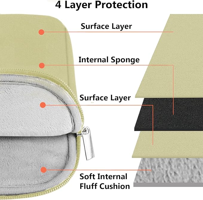 Laptop Case Sleeve 15.6 inch, Shockproof Protective Notebook Bag with Accessory Pocket, Briefcase Carrying Laptop Sleeve for 15.6" HP, ASUS, Dell, Lenovo, Acer -Off White