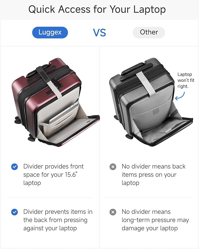 LUGGEX Carry On Luggage 22x14x9 Airline Approved, Expandable Polycarbonate Suitcase with Front Pocket (Purple, 20 Inch, 38L)