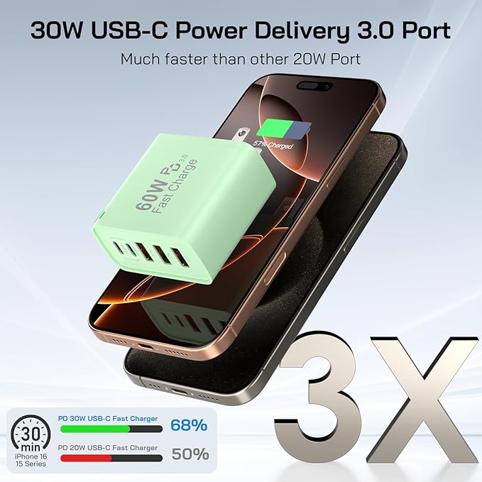 2Pack USB C Fast Charger Block, 60W 5-Port USB C Wall Charger 30W Type C Charging Block, 2USB C+3USB A PPS/PD 3.0 Multiport Charging Cube for iPhone 17 16 15 14 Pro Max,for Galaxy S25 S24 Ultra, i Pad